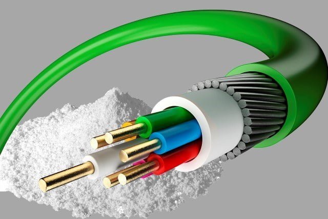 Fire and flame retardant minerals for wire and cable